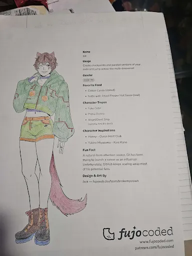 A photo of a coloring page version of Git's character page. His clothes, shoes, hair, eras, and tail have been colored in with colored pencil while his skin is still the blank white of the page. He has brown hair and boots, a maroon tail and ears, and a green jacket over a purple undershirt. His shorts are bright green with orange trim and his choker is purple.